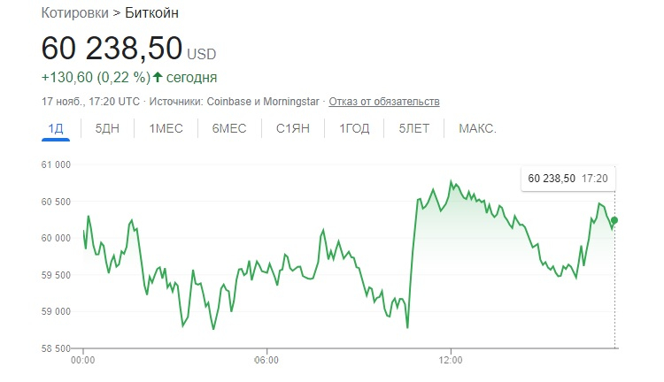 Как вернуть аккаунт на кракене